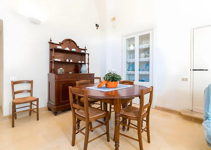 Riggia Pensjonat 3*